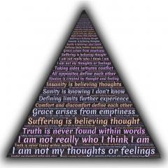 The Crystal Coach Show with Anahata: Clarity, Guidance, & Practical Wisdom: Working from the Outside In