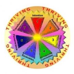 The Dr. Pat Show: Talk Radio to Thrive By!: 2017 The Crustbusting Way with Dr. Pat!