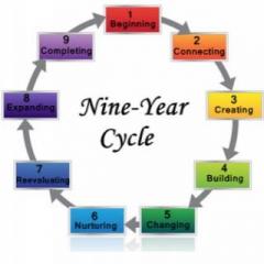 The Dr. Pat Show: Talk Radio to Thrive By!: Guest Host Dr. Jenn Royster: Lessons Learned from Our Shadow Side