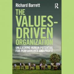 The Dr. Pat Show: Talk Radio to Thrive By!: The Values-Driven Organization - Unleashing Human Potential for Performance and Profit with Author Richard Barrett