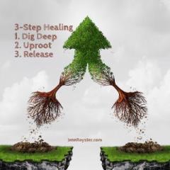 The Jenn Royster Show: Energy Update: Shifting Energy Stirs the Emotional Pot